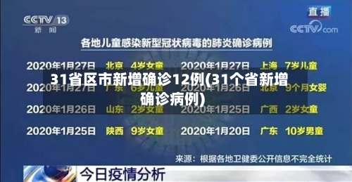 31省区市新增确诊12例(31个省新增确诊病例)-第2张图片