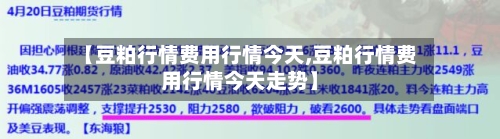 【豆粕行情费用行情今天,豆粕行情费用行情今天走势】-第3张图片
