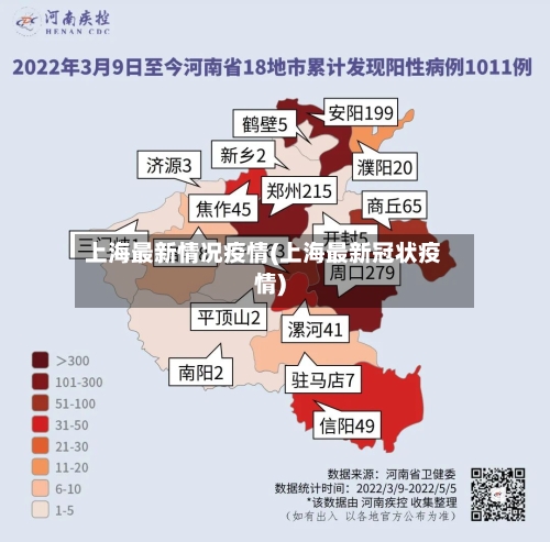 上海最新情况疫情(上海最新冠状疫情)-第2张图片