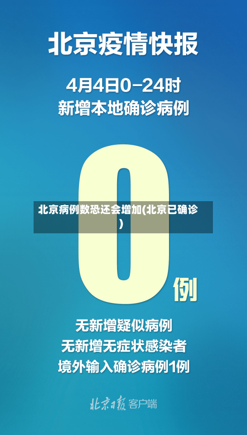 北京病例数恐还会增加(北京已确诊)