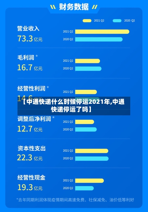 【中通快递什么时候停运2021年,中通快递停运了吗】-第2张图片