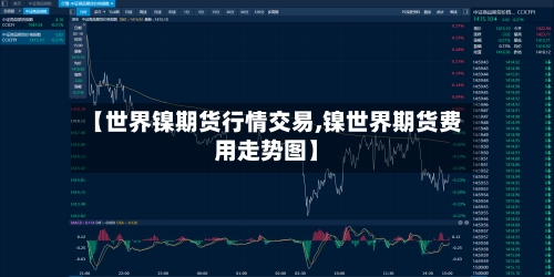 【世界镍期货行情交易,镍世界期货费用走势图】