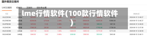 lme行情软件(100款行情软件)