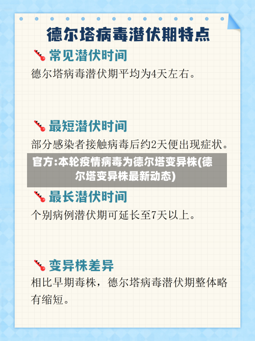 官方:本轮疫情病毒为德尔塔变异株(德尔塔变异株最新动态)-第2张图片
