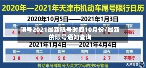 限号2021最新限号时间10月份/最新的限号通知查询