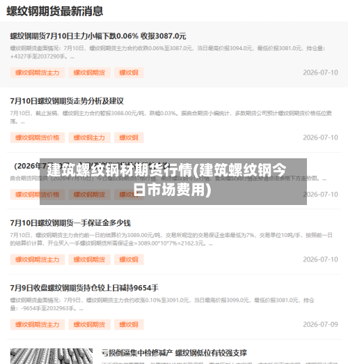 建筑螺纹钢材期货行情(建筑螺纹钢今日市场费用)