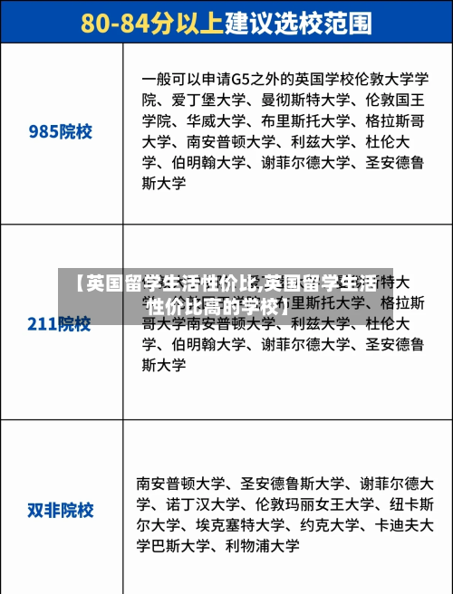 【英国留学生活性价比,英国留学生活性价比高的学校】