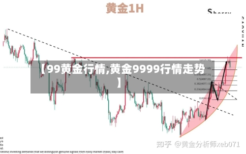 【99黄金行情,黄金9999行情走势】-第2张图片