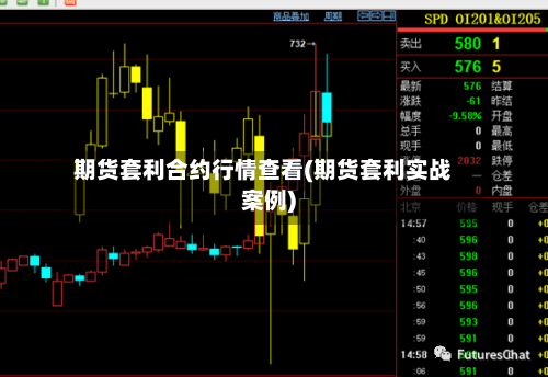 期货套利合约行情查看(期货套利实战案例)