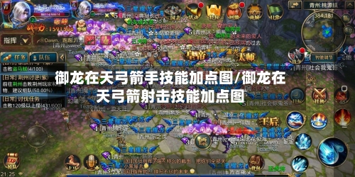 御龙在天弓箭手技能加点图/御龙在天弓箭射击技能加点图-第2张图片