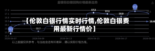 【伦敦白银行情实时行情,伦敦白银费用最新行情价】-第2张图片