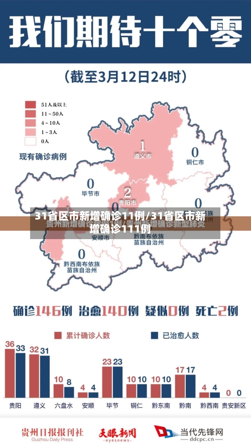 31省区市新增确诊11例/31省区市新增确诊111例-第2张图片