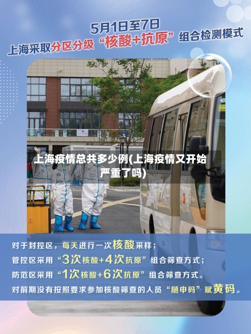 上海疫情总共多少例(上海疫情又开始严重了吗)