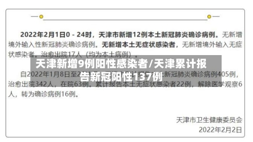 天津新增9例阳性感染者/天津累计报告新冠阳性137例-第2张图片