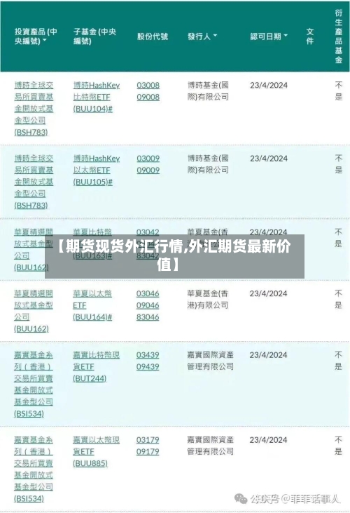 【期货现货外汇行情,外汇期货最新价值】-第3张图片