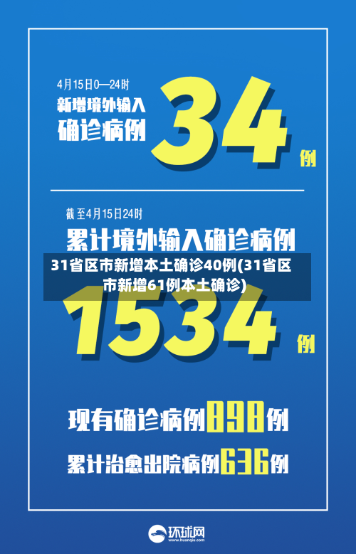 31省区市新增本土确诊40例(31省区市新增61例本土确诊)-第3张图片