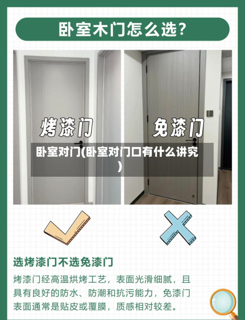 卧室对门(卧室对门口有什么讲究)