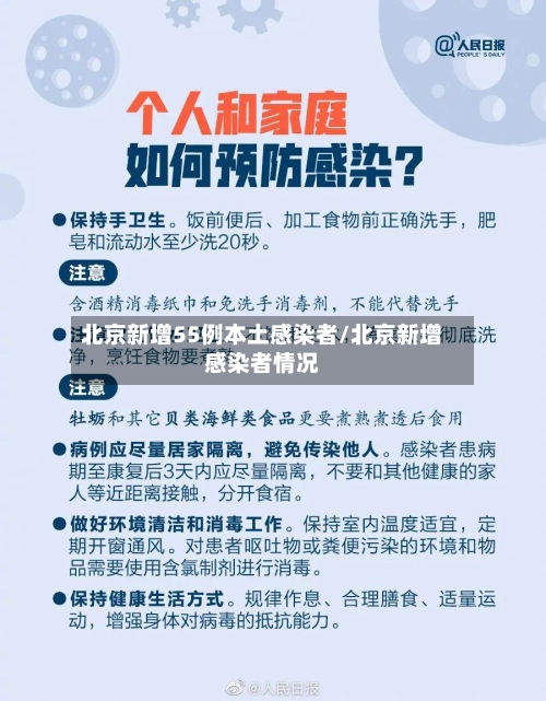 北京新增55例本土感染者/北京新增感染者情况-第3张图片