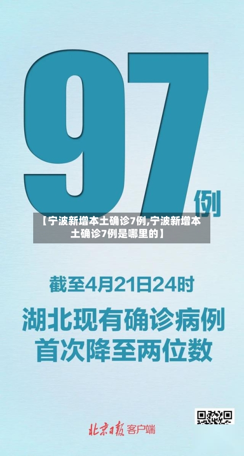 【宁波新增本土确诊7例,宁波新增本土确诊7例是哪里的】-第2张图片
