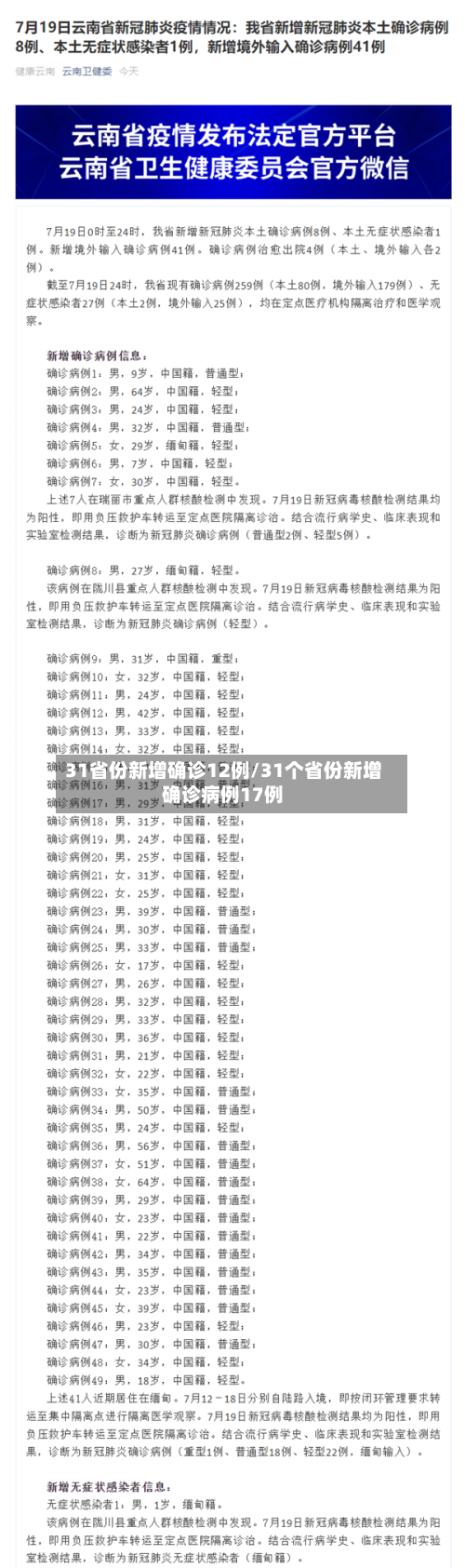 31省份新增确诊12例/31个省份新增确诊病例17例-第3张图片