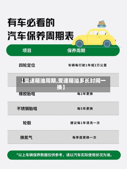 【变速箱油周期,变速箱油多长时间一换】-第2张图片