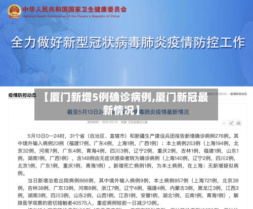 【厦门新增5例确诊病例,厦门新冠最新情况】