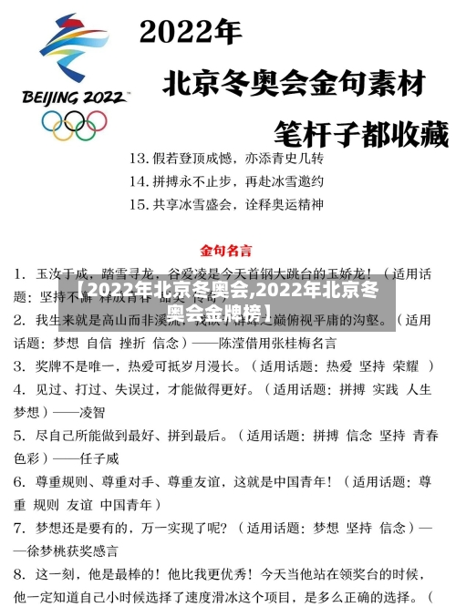 【2022年北京冬奥会,2022年北京冬奥会金牌榜】