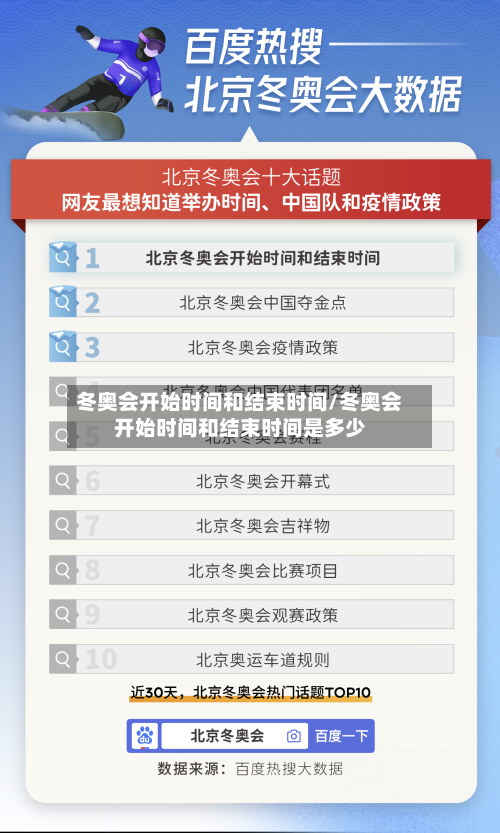 冬奥会开始时间和结束时间/冬奥会开始时间和结束时间是多少-第3张图片