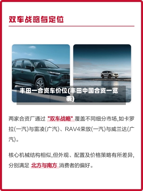 丰田一合资车价位(丰田中国合资一览表)