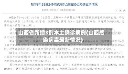 山西省新增3例本土确诊病例(山西感染病毒最新情况)-第2张图片