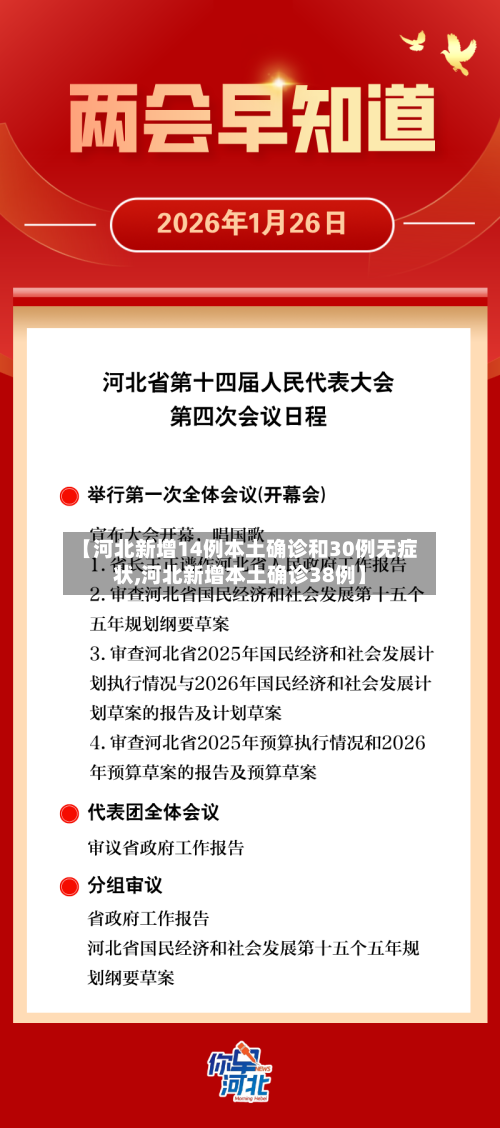 【河北新增14例本土确诊和30例无症状,河北新增本土确诊38例】