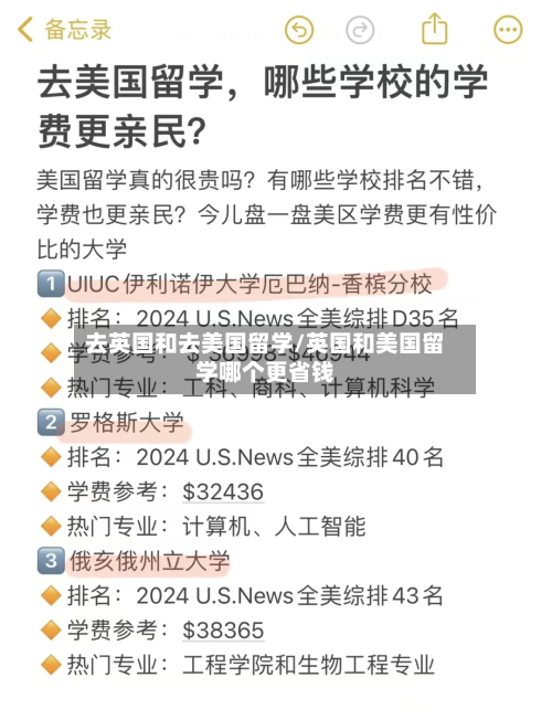 去英国和去美国留学/英国和美国留学哪个更省钱