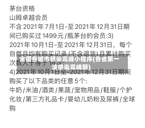 全国各城市感染高峰小程序(各省第一波感染高峰期)