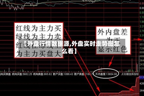 【外盘行情数据源,外盘实时走势图怎么看】