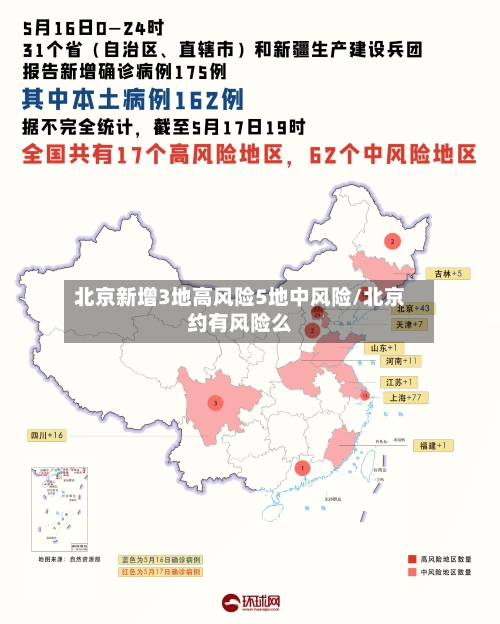 北京新增3地高风险5地中风险/北京约有风险么