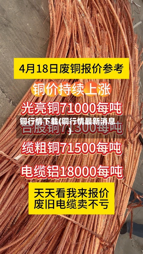 铜行情下载(铜行情最新消息)