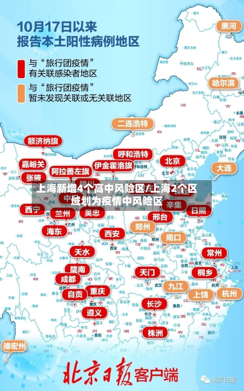 上海新增4个高中风险区/上海2个区域划为疫情中风险区