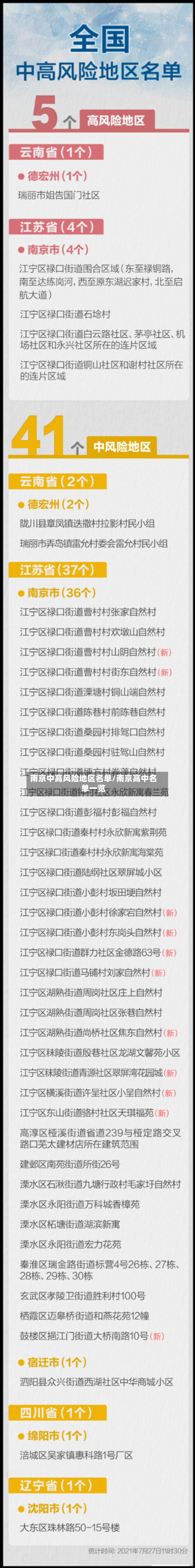 南京中高风险地区名单/南京高中名单一览-第3张图片