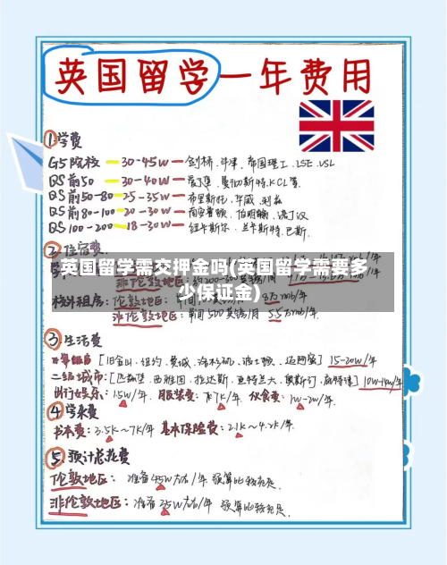 英国留学需交押金吗(英国留学需要多少保证金)