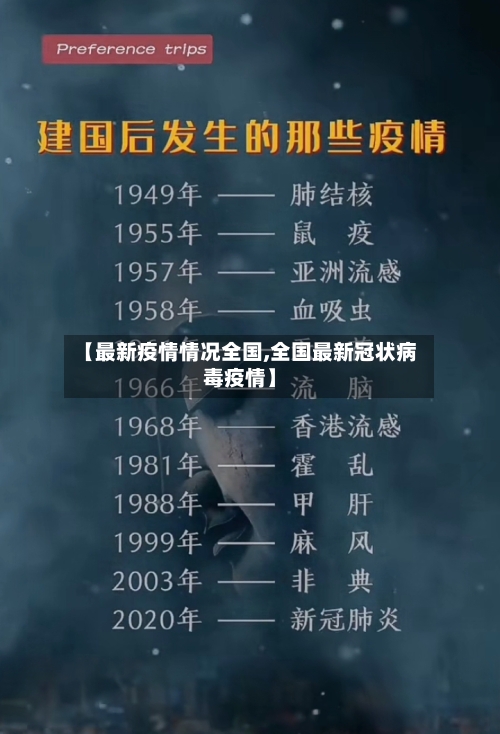 【最新疫情情况全国,全国最新冠状病毒疫情】