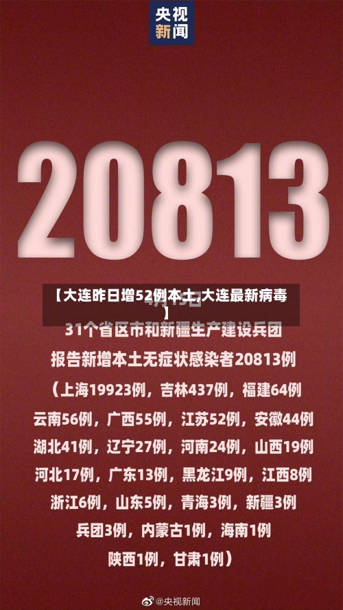 【大连昨日增52例本土,大连最新病毒】-第2张图片
