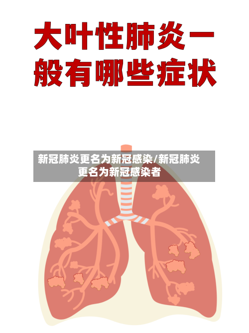 新冠肺炎更名为新冠感染/新冠肺炎更名为新冠感染者