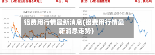铝费用行情最新消息(铝费用行情最新消息走势)-第2张图片