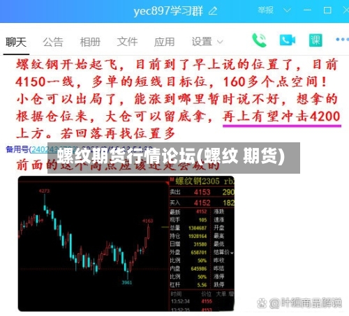 螺纹期货行情论坛(螺纹 期货)
