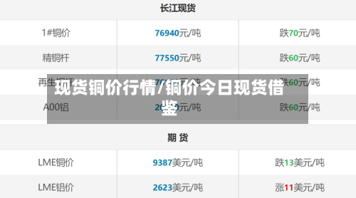 现货铜价行情/铜价今日现货借鉴-第2张图片