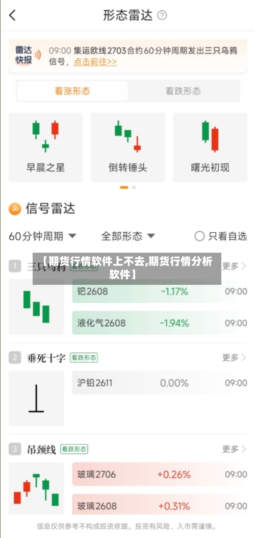 【期货行情软件上不去,期货行情分析软件】
