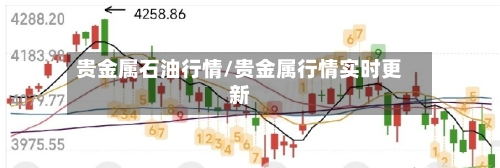 贵金属石油行情/贵金属行情实时更新-第2张图片