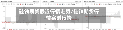 硅铁期货最近行情走势/硅铁期货行情实时行情-第2张图片