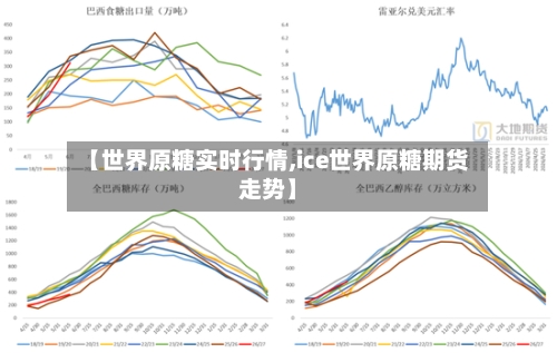 【世界原糖实时行情,ice世界原糖期货走势】