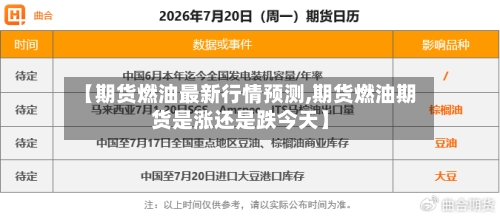 【期货燃油最新行情预测,期货燃油期货是涨还是跌今天】